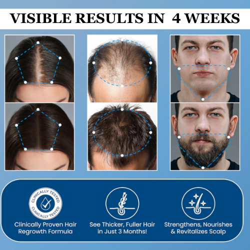 Advanced Hair Growth Roll-On Serum