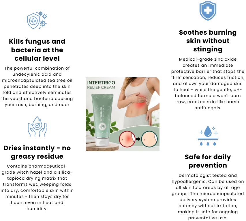 Intertrigo Relief Cream