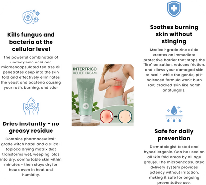 Intertrigo Relief Cream
